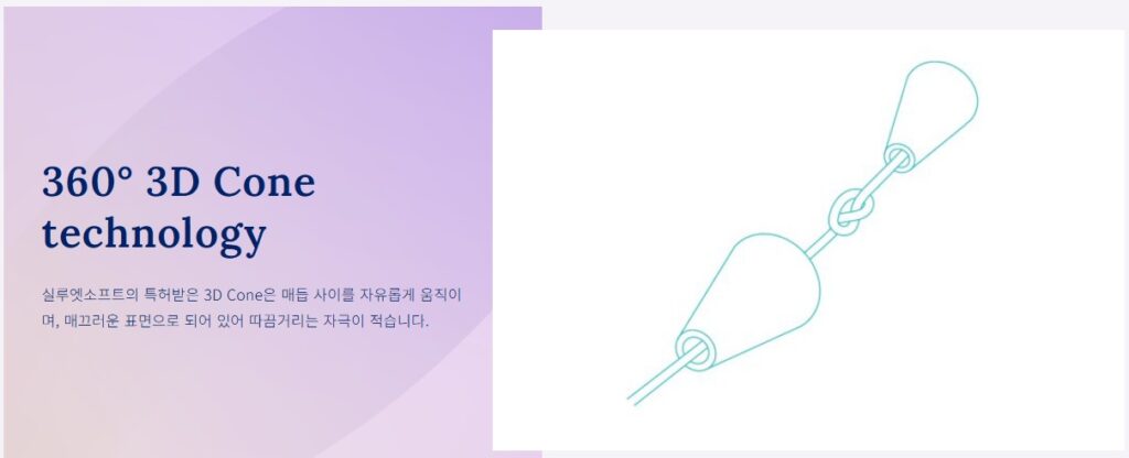 Silhouette soft 실의 매듭과 콘 구조를 보여주는 그림